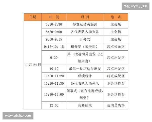 定向运动在现代体育中的发展与应用探析:技术创新与赛事推广路径 定向运动在现代体育中的发展与应用探析:技术创新与赛事推广路径